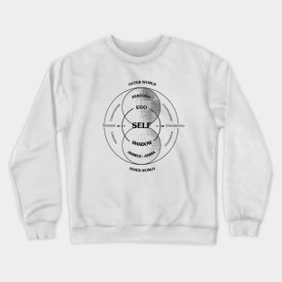 Jung's Model of the Psyche Crewneck Sweatshirt